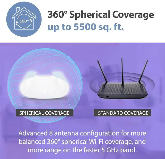 Alt view image 3 of 6 - D-Link AQUILA PRO AI AX6000 Dual-Band Wi-Fi 6 Mesh System 2-Pack (M60/2)
