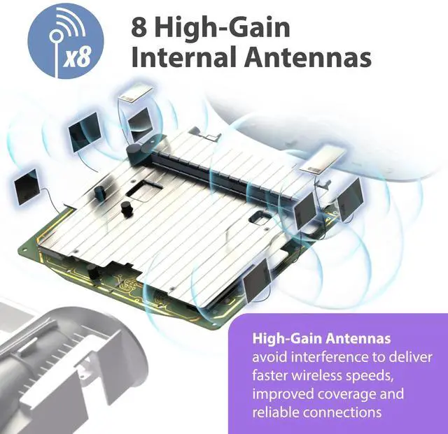 Alt view image 4 of 6 - D-Link AQUILA PRO AI AX6000 Dual-Band Wi-Fi 6 Mesh System 2-Pack (M60/2)