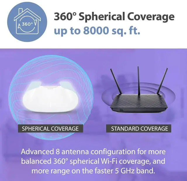Alt view image 3 of 6 - D-Link AQUILA PRO AI AX6000 Dual-Band Wi-Fi 6 Mesh System 3-Pack (M60/3)