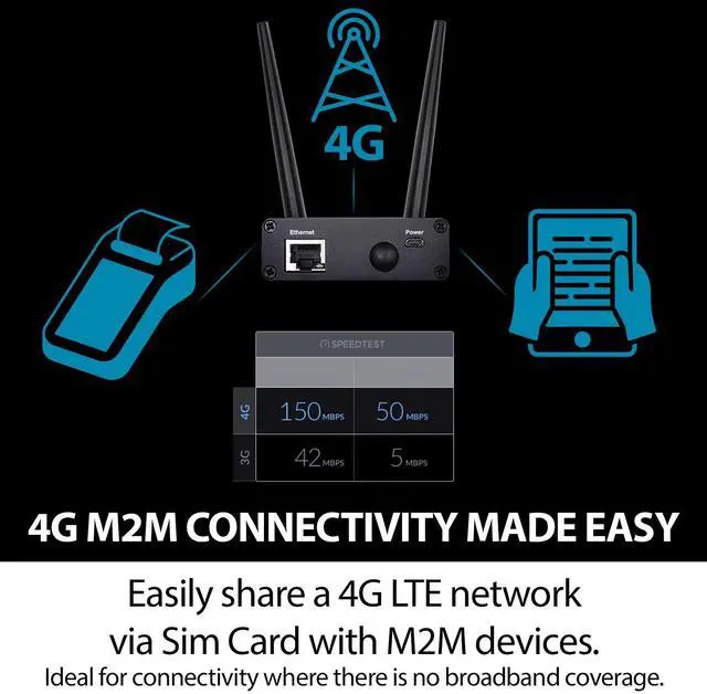 Alt view image 2 of 6 - D-Link 4G LTE (Cat 4) to Gigabit Ethernet Modem/Bridge - Best for M2M Applications - Works on Verizon or AT&T (DWM-311-B1)