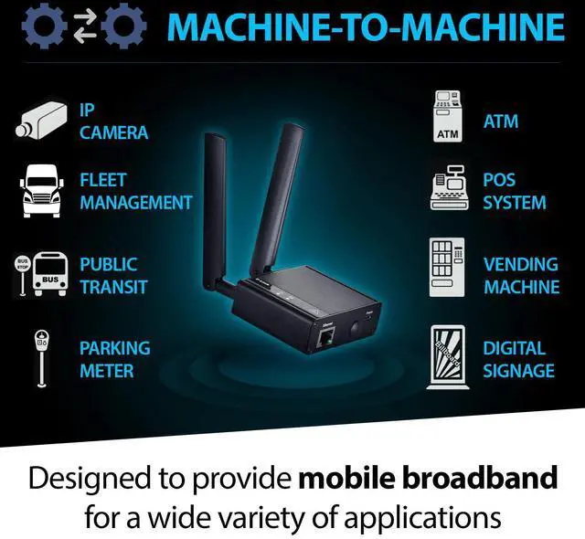 Alt view image 3 of 6 - D-Link 4G LTE (Cat 4) to Gigabit Ethernet Modem/Bridge - Best for M2M Applications - Works on Verizon or AT&T (DWM-311-B1)