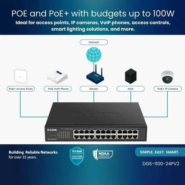 Alt view image 5 of 5 - D-Link 24-Port Gigabit Smart Managed PoE+ Switch | 12 PoE+ Ports (100W) | NDAA Compliant | Lifetime Warranty - (DGS-1100-24PV2)
