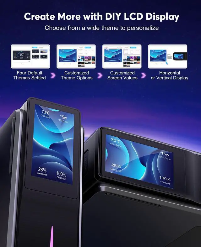 Alt view image 4 of 7 - ACEMAGIC Mini PC Desktop Dual Nic with DIY LCD Display & Magnetic Case,Intel Alder Lake N95 CPU(up to 3.4 GHz),Mini Computers Desktop, Micro PC 16GB RAM 512GB ROM,Small PC Tower Support 4K HD/WiFi5