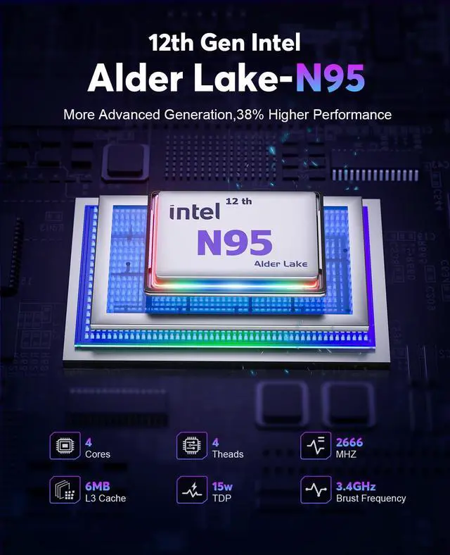 Alt view image 3 of 7 - ACEMAGIC Mini PC Desktop Dual Nic with DIY LCD Display & Magnetic Case,Intel Alder Lake N95 CPU(up to 3.4 GHz),Mini Computers Desktop, Micro PC 16GB RAM 512GB ROM,Small PC Tower Support 4K HD/WiFi5