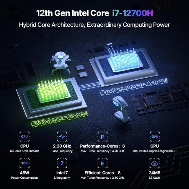 Alt view image 3 of 7 - ACEMAGIC Mini PC Intel Core i7-12700H (14C/20T, up to 4.7GHz), NVIDIA 3060M 32GB DDR5 1TB PCle 3.0 M.2 SSD, Mini Computer Game With Independent Graphics Card WiFi 6/2.5G LAN/BT5.2/8K Triple Display
