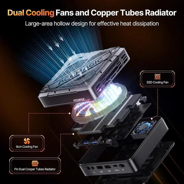 Alt view image 6 of 7 - ACEMAGIC Mini PC AM18 AMD Ryzen 7 7840HS (8C/16T, up to 5.1GHz), 32GB DDR5 512GB PCle 4.0 M.2 SSD, Mini Computer AMD Radeon 780M, USB4+HDMI+DP, WiFi 6/2.5G LAN/BT5.2/8K Triple Display Gaming/Office