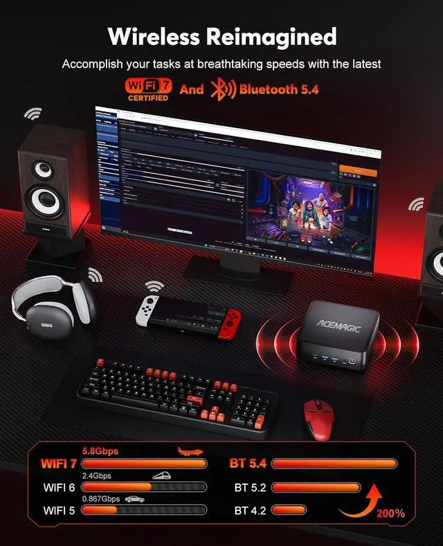 Alt view image 6 of 6 - ACEMAGIC AI Mini PC Intel Core Ultra 5 125H (14C/18T, up to 4.5GHz), 32GB DDR5 RAM 1TB SSD, TDP 65W, Mini Gaming PC Intel AI Boost, Supports ray tracing, Intel XeSS Technology, WiFi 7/BT5.4/Type-C
