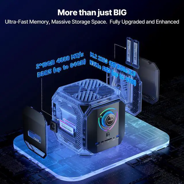 Alt view image 5 of 7 - ACEMAGIC Mini PC Intel Core i9 M1A 12900H With Nvidia 3080 16G VRAM Gaming Desktop Computer 32G DDR5 RAM 1TB NVMe PCIE 4.0 SSD Wifi 6 BT5.2