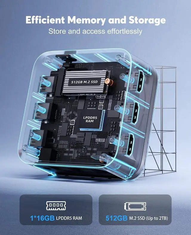 Alt view image 3 of 7 - ACEMAGIC Mini PC T8PLUS with 12th Alder Lake-N97 (4C/4T, Up to 3.6GHz), 16GB RAM LPDDR5 512GB PCIe M.2 SSD Mini Desktop Computer Windows 11-4K Triple Display, WiFi 5, Dual LAN for Home/Office