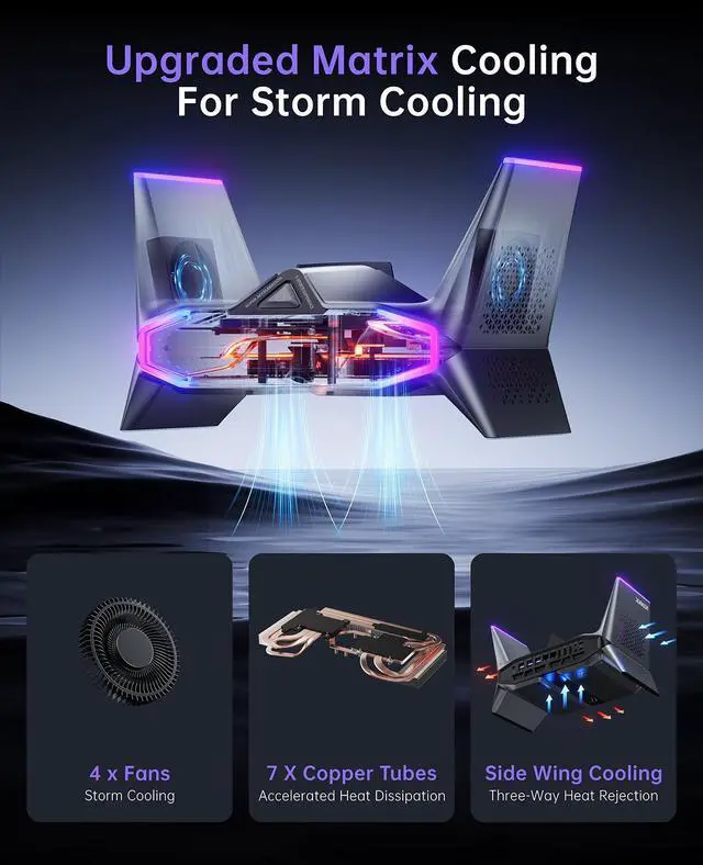 Alt view image 6 of 7 - ACEMAGIC STARSHIP Desktop Gaming PC, i9-12900H up to 5.0GHz, GeForce RTX 3070M 16GB, Mini PC Gaming 32GB DDR5 1TB PCIe3.0*4 SSD, WiFi 6, BT5.2, Dual 2.5G LAN/8K Triple Display/USB4/LCD/logo projection