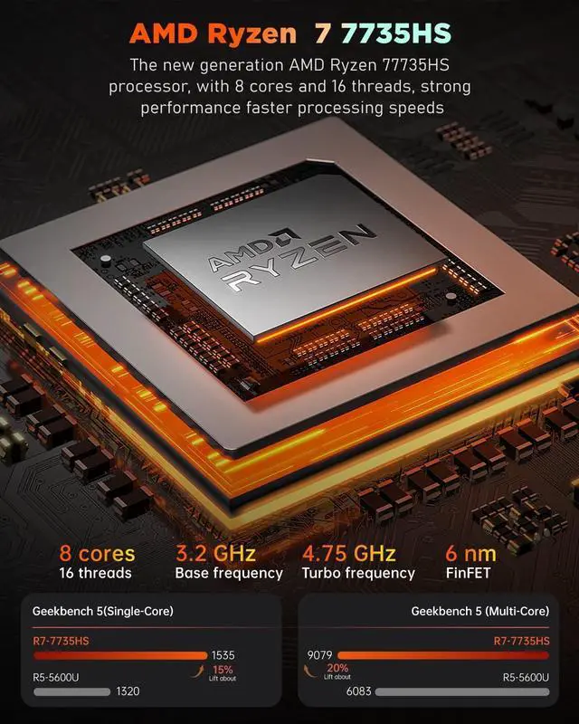 Alt view image 3 of 7 - KAMRUI Mini PC Gaming,32GB DDR5 Dual Channel 512GB SSD AMD Ryzen 7 7735HS, Support 4K Triple Screen,RGB Lights,WiFi6,BT5.2,Type C