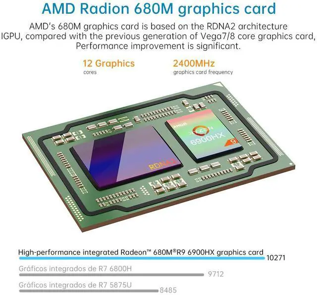 Alt view image 2 of 7 - ACEMAGIC Laptop 16 FHD Gaming Laptop, AMD Ryzen 7 6800HX, 16GB RAM, 512GB SSD, Windows 11 Pro, Graphite, WiFi 6, Backlit KB, Gray