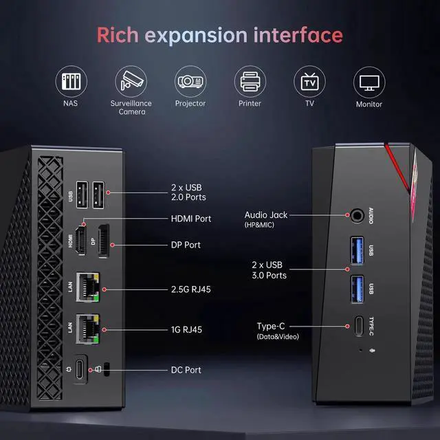 Alt view image 2 of 6 - ACEMAGIC Mini Gaming PC, AMD Ryzen 7 5825U (8C/16T, up to 4.3Ghz) 16GB DDR4 512GB SSD Mini PC Dual Channel, Mini Computers 4K@60Hz Triple Display Mini Desktop Computers Portable WiFi 6/Bluetooth 5.2