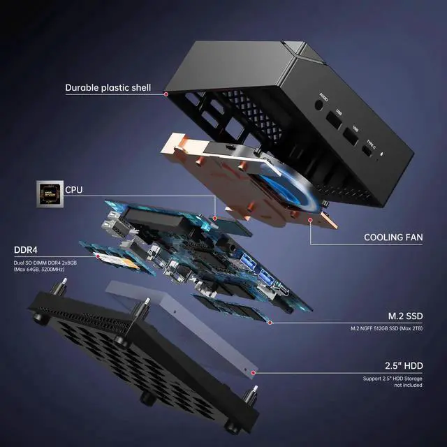 Alt view image 5 of 6 - ACEMAGIC Mini Gaming PC, AMD Ryzen 7 5825U (8C/16T, up to 4.3Ghz) 16GB DDR4 512GB SSD Mini PC Dual Channel, Mini Computers 4K@60Hz Triple Display Mini Desktop Computers Portable WiFi 6/Bluetooth 5.2