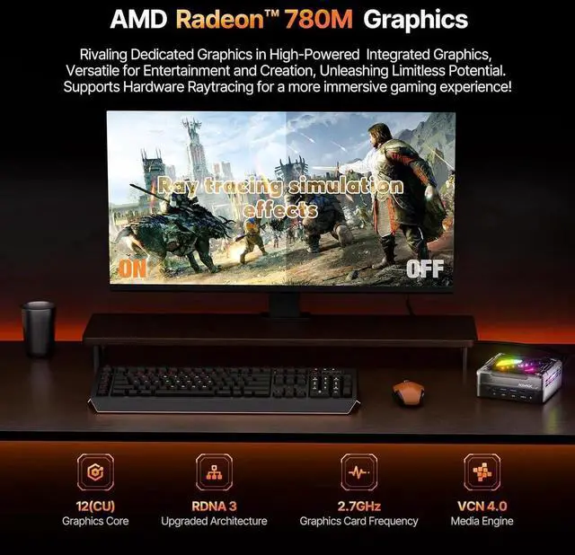 Alt view image 2 of 5 - ACEMAGIC AM18 Gaming/AI Mini PC AMD Ryzen 7 8845HS (8C/16T, 5.1GHz), 32GB DDR5 5600MHz, 1TB PCIe4.0 SSD, Radeon 780M, OCuLink (eGPU Support), USB4 40Gbps, Dual 2.5G LAN, Quad 8K Display, Windows 11