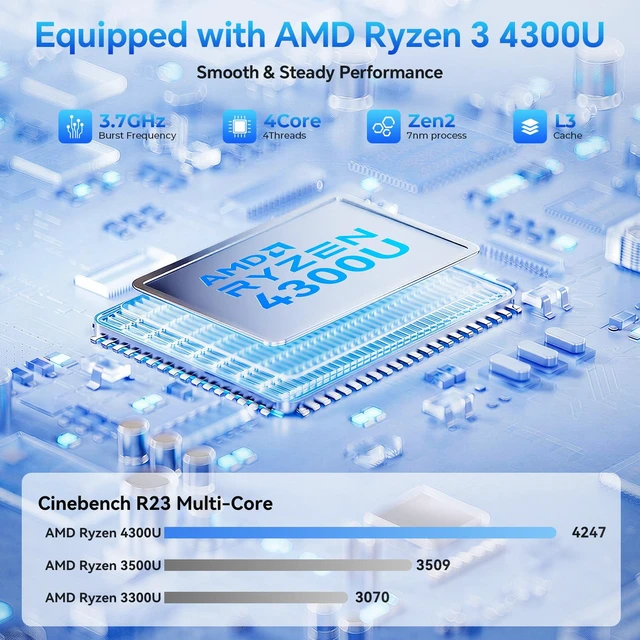 Alt view image 2 of 6 - Laptop16 FHD Laptop, RMD Ryzen 3 4300U, 16GB RAM, 512GB SSD, Windows 11 Pro,Grey