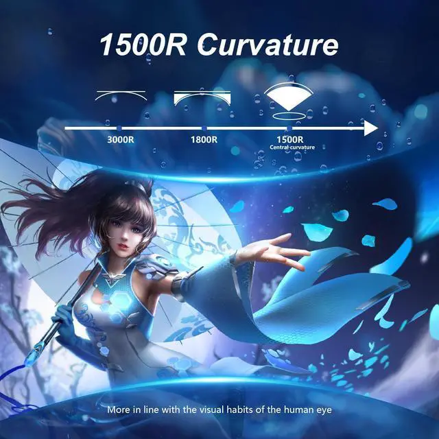 Alt view image 2 of 7 - Sealan 34 inch Curved Ultrawide Computer Gaming Monitor 165Hz,UWQHD 3440x1440,1500R -PIP,1ms (MPRT),HDR, 300nits, sRGB99%,FreeSync,HDMI2.0(TMDS) x2,DP1.4 x2,Eye Care,VESA,Support Lifting Base
