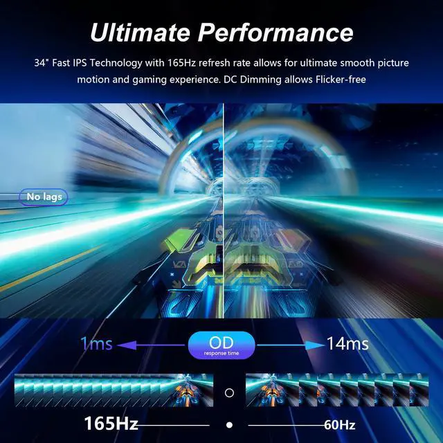 Alt view image 4 of 7 - Sealan 34 Inch Curved Ultrawide Gaming Monitor, 21:9 UWQHD 3440x1440p 165Hz 1ms,1500R Curved Monitor,PIP/PBP,99% sRGB,FreeSync,HDMI 2.0 x2 & DP1.4 x 2,Eye Care,Support VESA 75x75mm