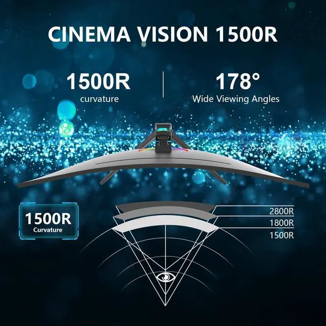 Alt view image 5 of 7 - Sealan 34 Inch Curved Gaming Monitor 165Hz,3440x1440 21:9 UWQHD, 1ms(MPRT),1500R, PIP/PBP,HDR400, 99% sRGB,300nits, FreeSync, HDMI2.0(TMDS) x2,DP1.4 x2, Eye Care, VESA(100 * 100mm)