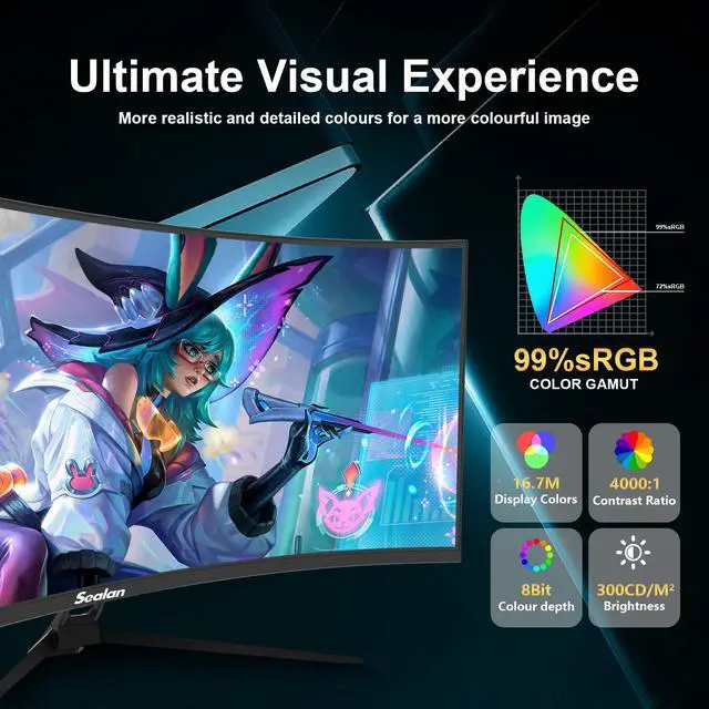 Alt view image 3 of 7 - Sealan 34 Inch Curved Gaming Monitor 165Hz,3440x1440 21:9 UWQHD, 1ms(MPRT),1500R, PIP/PBP,HDR400, 99% sRGB,300nits, FreeSync, HDMI2.0(TMDS) x2,DP1.4 x2, Eye Care, VESA(100 * 100mm)