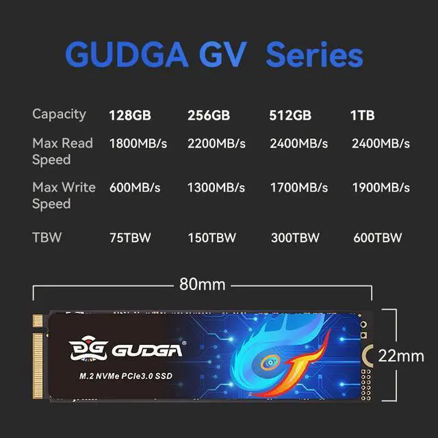 Alt view image 6 of 7 - GUDGA M2 SSD NVMe 512GB M.2 2280 PCIe Gen 3.0X4 SSD Internal Solid State Drive Computer Disk Data Storage 3D TLC NAND Flash Hard Drives For PC Desktop Laptop