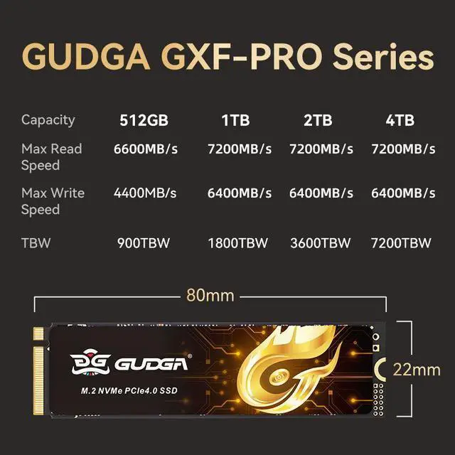 Alt view image 7 of 7 - GUDGA 2TB M.2 2280 PCIe 4.0x4 NVME SSD Read Speed Up to 7200MB/S 3D NAND Flash Internal Solid State Drive for PS5 PC Desktop Laptop Game-Player With Heatsink