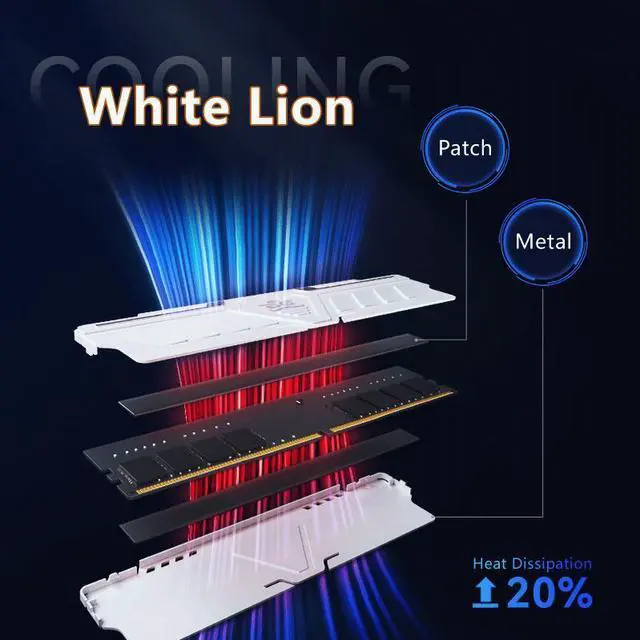 Alt view image 4 of 7 - GUDGA DDR4 32GB 3200MHz 1.35V 288-Pin Desktop Memory RAM for Computer Hardware 32GB (2 x 16GB)