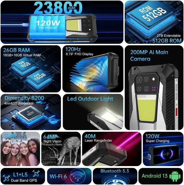 Alt view image 2 of 7 - 8849 Tank 3 5G Rugged Smartphone, 23800mAh 6.79" Outdoor Cell Phone Unlocked, 16GB+512GB,  Waterproof Android 13 Mobile Phones, 200MP Main Camera Dual SIM (Support T-Mobile & Verizon Only)