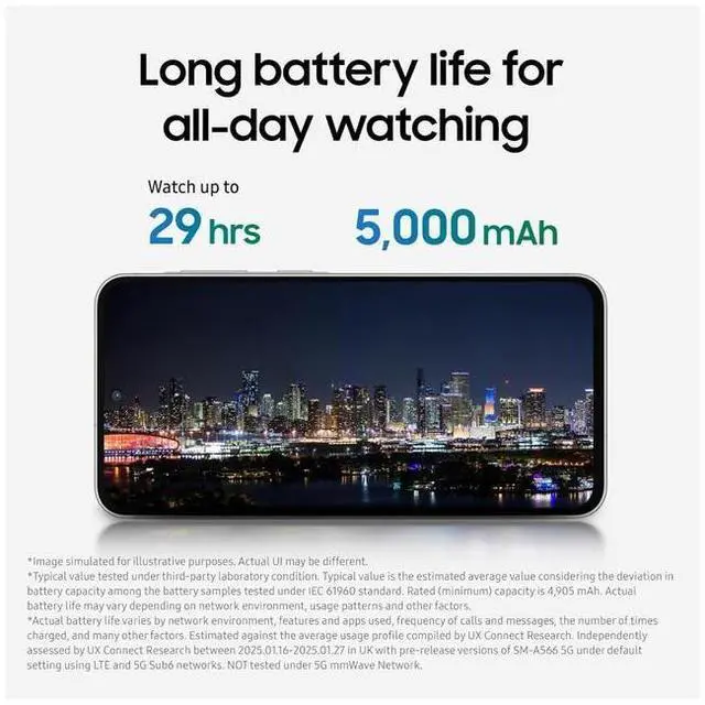 Alt view image 5 of 6 - Samsung Galaxy A56 5G 128GB Dual Sim, International Model (Brand New), SM-A556E/DS Awesome Gray