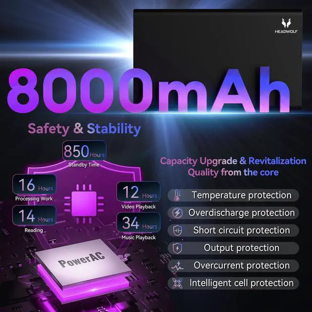 Alt view image 6 of 7 - Headwolf Wpad7 2025 Newest Android 15 Tablet, 8 Core 11 Inch FHD Incell 1920 * 1200 Display Tablets, Widevine L1, 6+6GB RAM 128GB ROM 1TB Expand, 8000mAh+GMS+Gaming Tablet, 8MP Front+13MP Rear, BT5.0