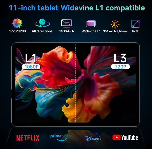 Alt view image 5 of 7 - Alphawolf Lpad3A Android 15 Tablet 11 inch, FHD 1920 * 1200 IPS Display, 20GB (8+12GB Expanded) RAM 128GB ROM Octa-Core Processor, 5MP + 13MP Dual HD Camera, Widevine L1, 2.4G/5G WiFi,8000mAh