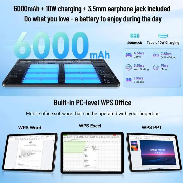 Alt view image 3 of 7 - Alphawolf Latest Android 15 Tablets Computer Set with keyboard, Wi-Fi Model 10.1 Inch Octa-core CPU T615, 20GB (8+12 Virtual), 128GB ROM, Widevine L1, Stereo Speaker, 6000mAh, 5MP+8MP Dual Camera