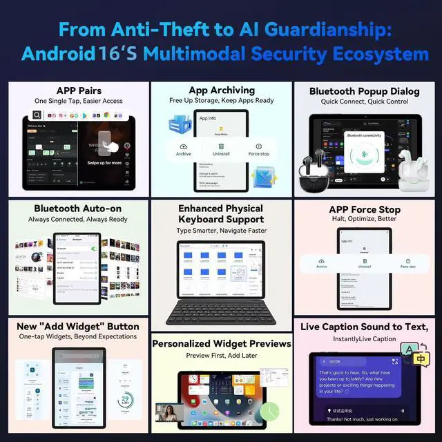 Alt view image 6 of 6 - Headwolf Android 16 Tablet, 10 inch Tablet, Gemini Al 3.0 Android Tablets, 2 in 1 Tablet with Keyboard, 128gb ROM+24(4+20)gb RAM+ 2TB Expand, Octa-Core Processor, Bluetooth, GPS, Gray
