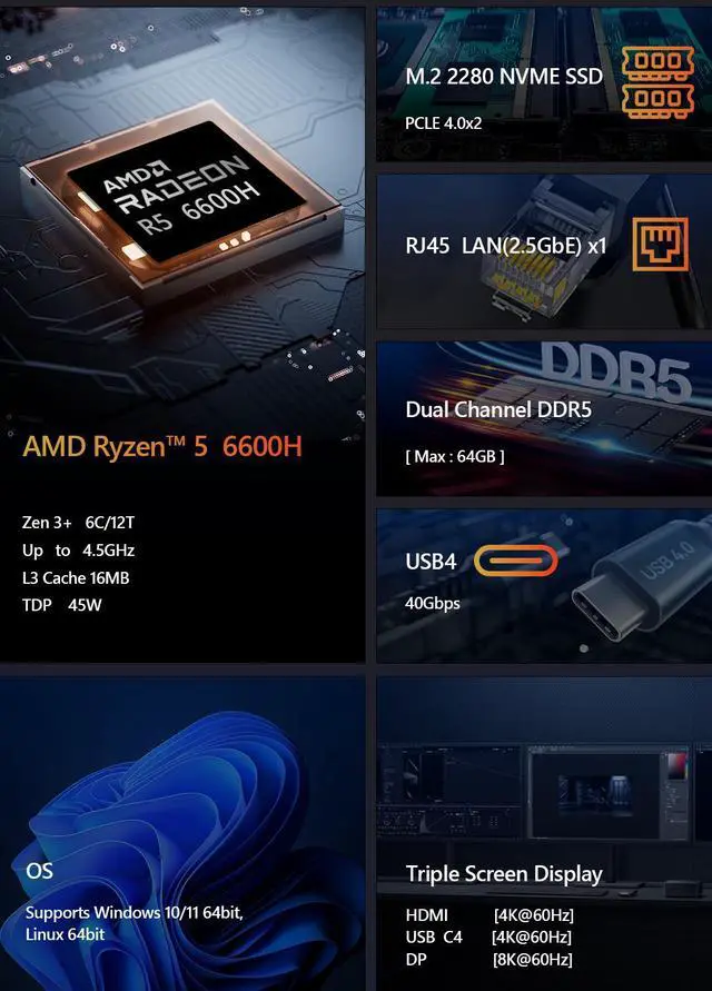 Alt view image 7 of 7 - Maxtang Ryzen 6600h Mini pc (up to 4.5GHz) Barebone DDR5 Ram M.2 SSD Slot/Gaming PC for WiFi 6, USB3.2, USBC4, BT5.2, DP, HDMI, LAN 2.5G,Dual Fan Shell White 32GB RAM / 1TB NVME SSD