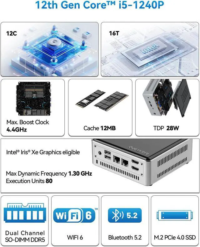 Alt view image 2 of 7 - Maxtang Mini PC Intel Core i5-1240P [Up to 4.4GHz,12C/16T] 16GB DDR5 Ram 512GB NVMe SSD PCIe 4.0, Iris XE Graphics, Quiet Mini Computer Dual LAN[2.5GbE] for Business Home Win 11 Pro OEM