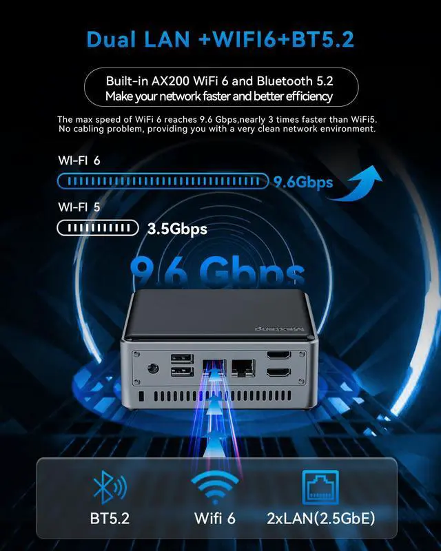 Alt view image 6 of 7 - Maxtang Mini PC Intel Core i5-1240P [Up to 4.4GHz,12C/16T] 16GB DDR5 Ram 512GB NVMe SSD PCIe 4.0, Iris XE Graphics, Quiet Mini Computer Dual LAN[2.5GbE] for Business Home Win 11 Pro OEM