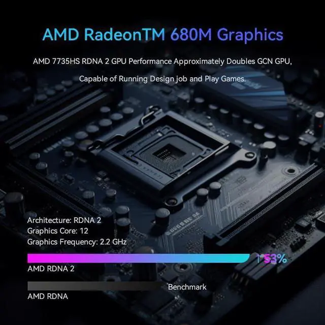 Alt view image 3 of 7 - Maxtang AMD Ryzen 7 7735HS Mini PC (up to 4.75GHz) Windows 11 Home Supported 32GB Ram DDR5 1TB PCIe4.0 Nvme SSD WIFI6 BT5.2 Mini Desktop Gaming Computer