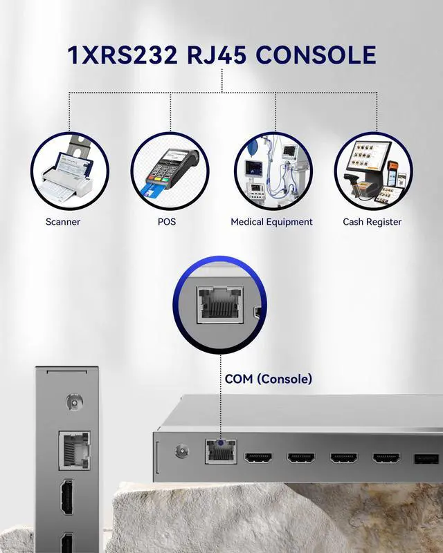 Alt view image 7 of 7 - Maxtang Fanless Mini PC Intel i5-1235U [up to 4.4GHz 10C / 12T] DDR4 Ram M.2 SSD 2LAN[RJ45] Support 4HDMI_Out for Multiple displays Plus RTC Function (16GB RAM / 512GB SSD Windows 11 Pro)