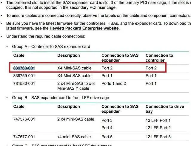 Alt view image 2 of 3 - HPE 843306-001 AROC/H240 Port2 Mini-SAS Cable Assembly 839760-001