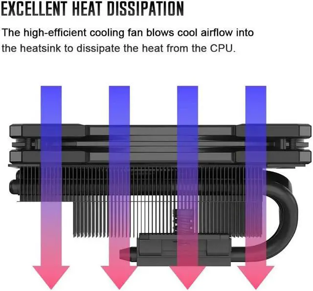 Alt view image 4 of 7 - ID-COOLING IS-55 Black Desktop CPU Cooler Low Profile 57mm Height CPU Air Cooler 5 Heatpipes 120x120x15mm Slim Fan, CPU Fan for Intel LGA1700/115X/1200; AMD AM4/AM5