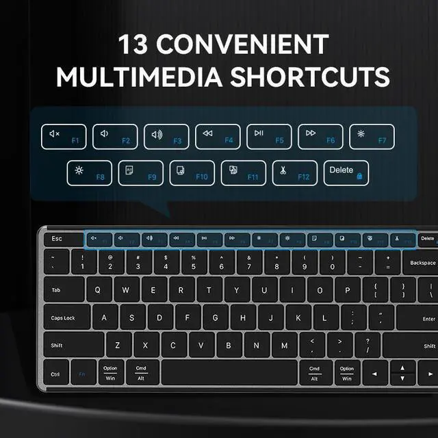 Alt view image 6 of 7 - AUSDOM Wireless Bluetooth Keyboard Full Size, Quiet Slim Multi-Device Rechargeable Cordless QWERTY Keyboard with Number Pad, Low Profile Silent Flat Universal Keyboard for Computer/Mac/Windows