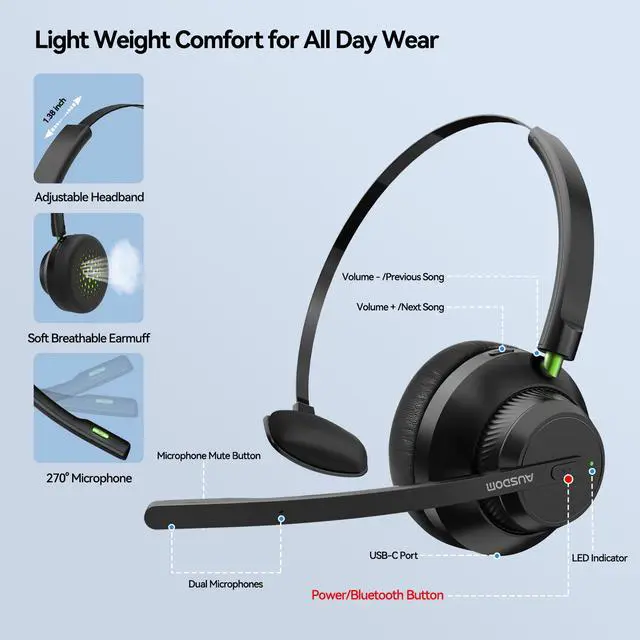 Alt view image 5 of 7 - AUSDOM Trucker Bluetooth Headset with Microphone: A2301 Wireless 5.2 On-Ear Headset with AI Noise Cancelling Mic & Mute Button, 50H Playtime for Work from Home Office Call Center Cellphones Laptop