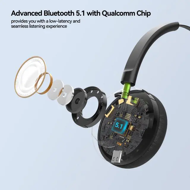 Alt view image 3 of 7 - AUSDOM Trucker Bluetooth Headset with Microphone: A2301 Wireless 5.2 On-Ear Headset with AI Noise Cancelling Mic & Mute Button, 50H Playtime for Work from Home Office Call Center Cellphones Laptop