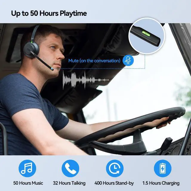 Alt view image 6 of 7 - AUSDOM Trucker Bluetooth Headset with Microphone: A2301 Wireless 5.2 On-Ear Headset with AI Noise Cancelling Mic & Mute Button, 50H Playtime for Work from Home Office Call Center Cellphones Laptop