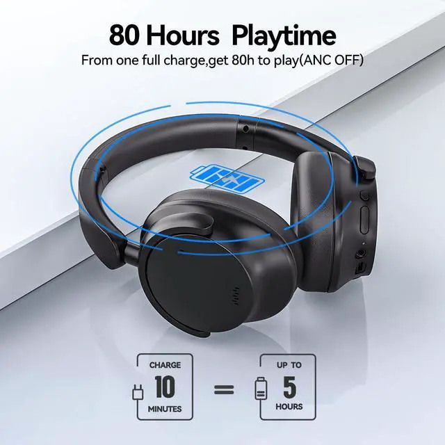 Alt view image 5 of 7 - Ausdom E7 Pro Active Noise Cancelling Headphones Wireless Bluetooth ANC Over Ear Headphone with Deep Bass Microphone, 65H Playtime, Hi-Fi Audio, 3.5mm Jack, Fast Charging for Travel/Work