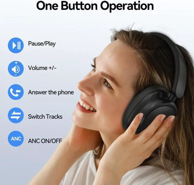 Alt view image 2 of 7 - Ausdom E7 Pro Active Noise Cancelling Headphones Wireless Bluetooth ANC Over Ear Headphone with Deep Bass Microphone, 65H Playtime, Hi-Fi Audio, 3.5mm Jack, Fast Charging for Travel/Work