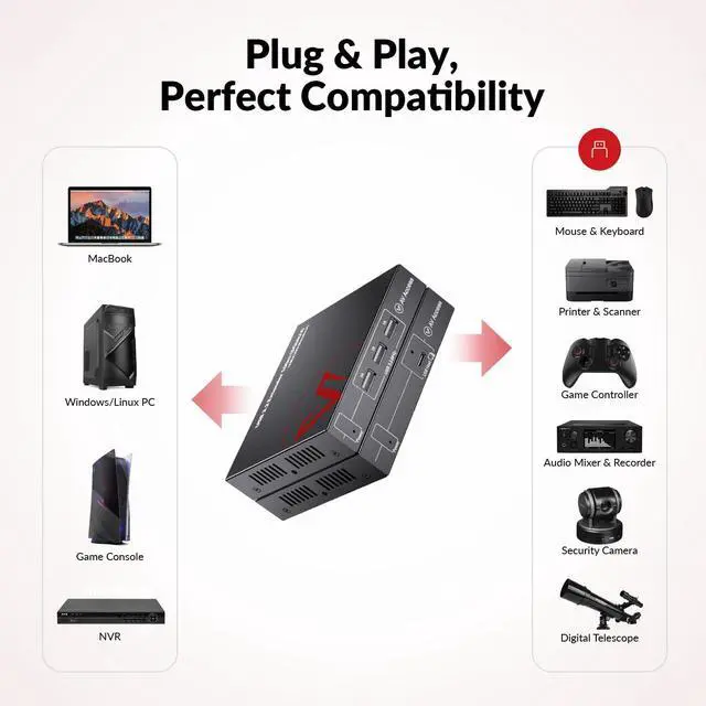 Alt view image 7 of 7 - AV Access USB 3.0 Extender Over Ethernet Cat6a/7 100M/330FT, 4 USB 3.2 Ports 5Gbps for Long Distance Extension, USB-C Input, Plug&Play, No Driver, Supports All Operating System, HDbaseT PoC