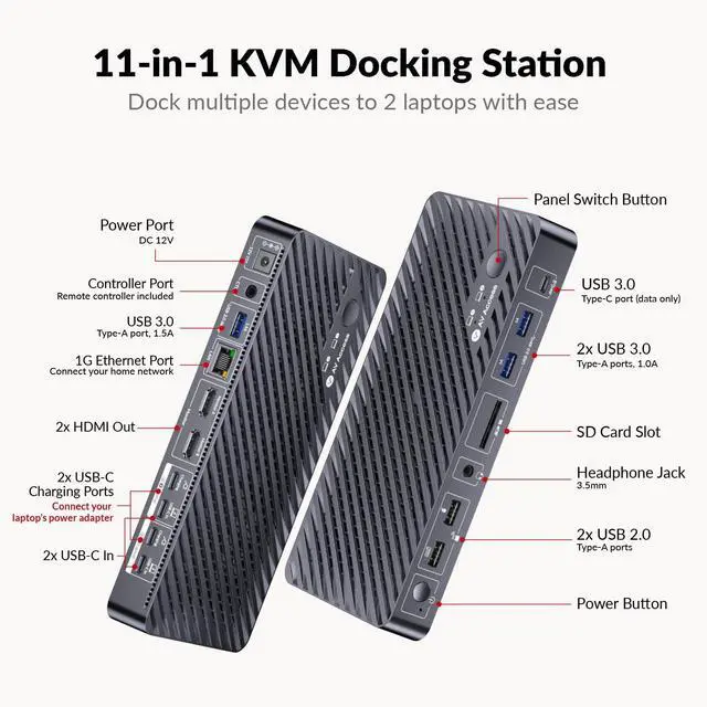 Alt view image 2 of 7 - AV Access Docking Station KVM Switch 2 Monitors 2 Laptops, 4K KVM Switch Dual Monitor, 100W PD for Each PC, 1G Ethernet, EDID Emulation, Ideal for Home Office & Gaming(KD-E20)