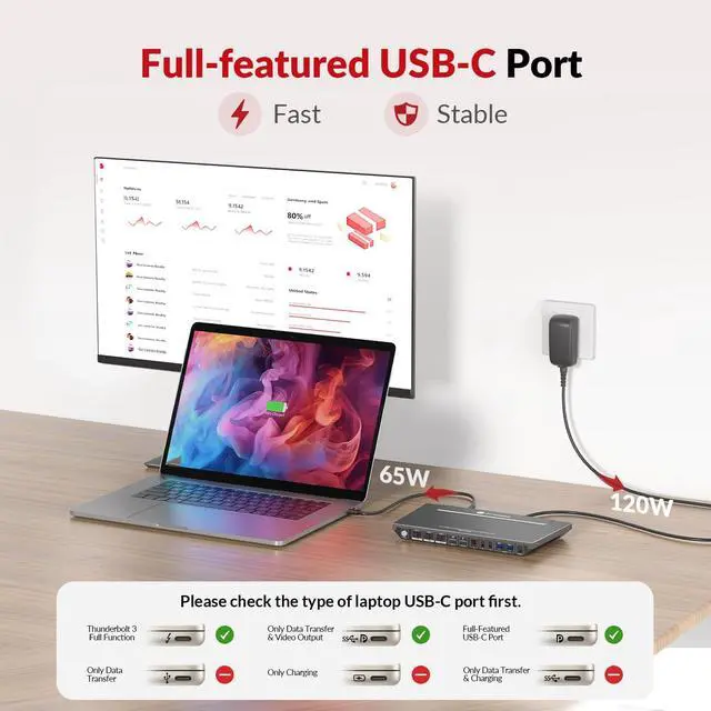 Alt view image 3 of 7 - AV Access KVM Switch Dock for a Laptop and 2 Desktop PCs, Dual 4K@60Hz Monitor USB C Docking Station, Type-C 65W Charging for Laptop, Ethernet, EDID, Hotkey Switch, HDMI, USB 3.0(iDock-B30)