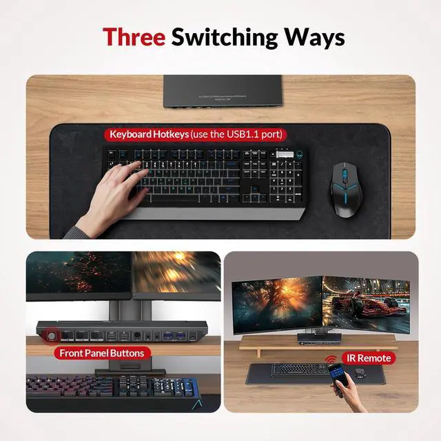 Alt view image 6 of 7 - AV Access KVM Switch Dock for a Laptop and 2 Desktop PCs, Dual 4K@60Hz Monitor USB C Docking Station, Type-C 65W Charging for Laptop, Ethernet, EDID, Hotkey Switch, HDMI, USB 3.0(iDock-B30)